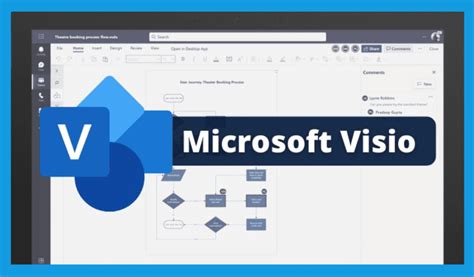 microsoft visio inloggen.